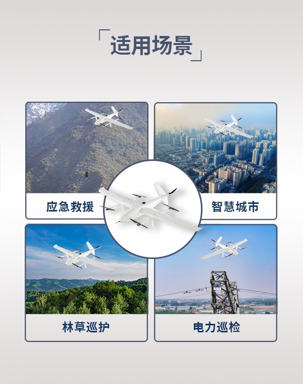 垂直起降固定翼無(wú)人機(jī)FY-02型(圖3)