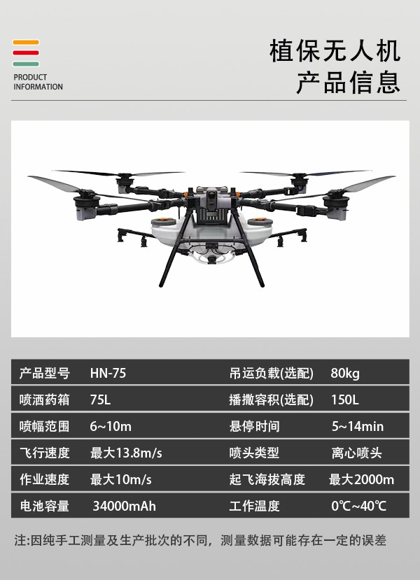 植保無人機(jī)HN-75型(圖4)