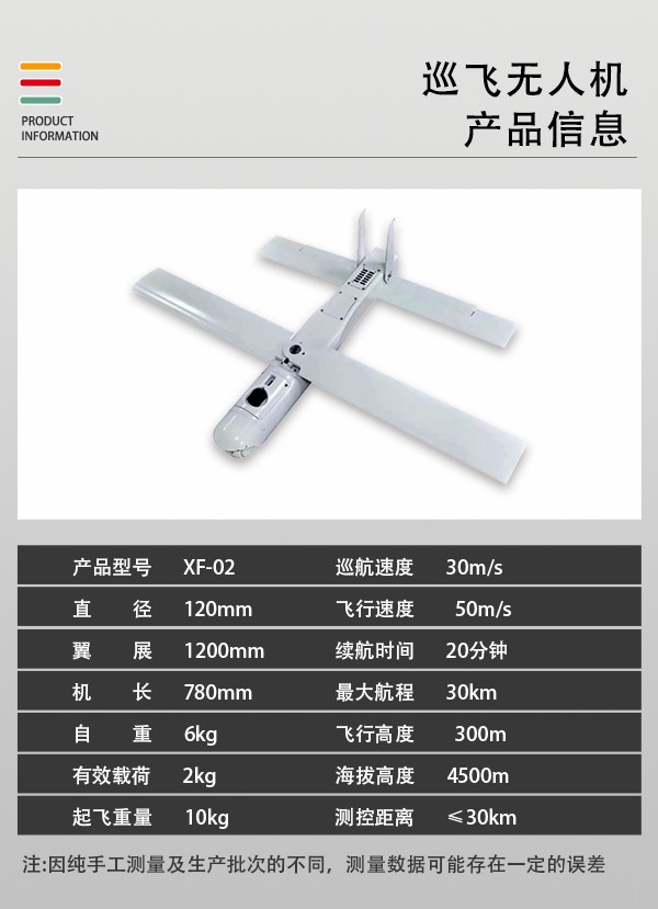 巡飛無人機xf03型(圖2)