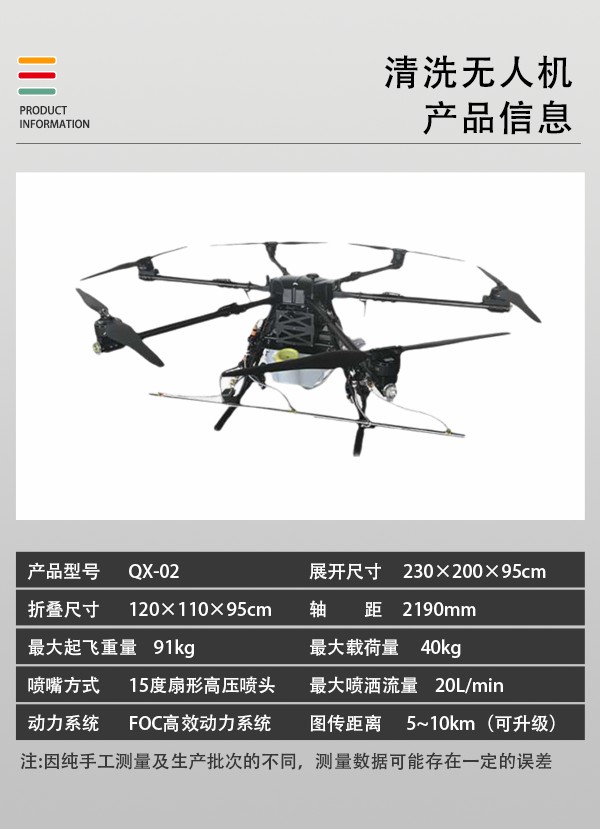 光伏清洗無人機QX-02型(圖4)