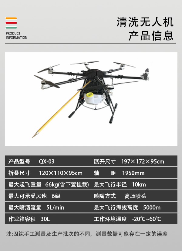 大樓清洗無人機QX-03型(圖2)