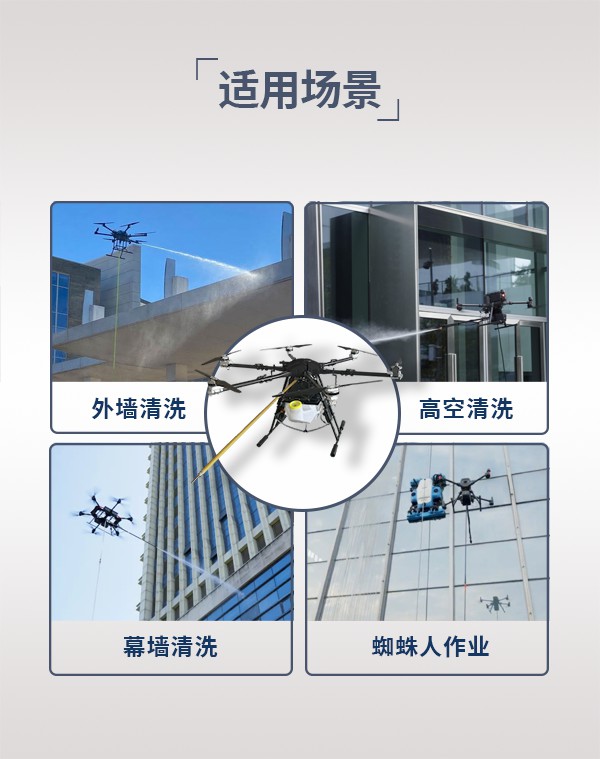 大樓清洗無人機QX-03型(圖3)
