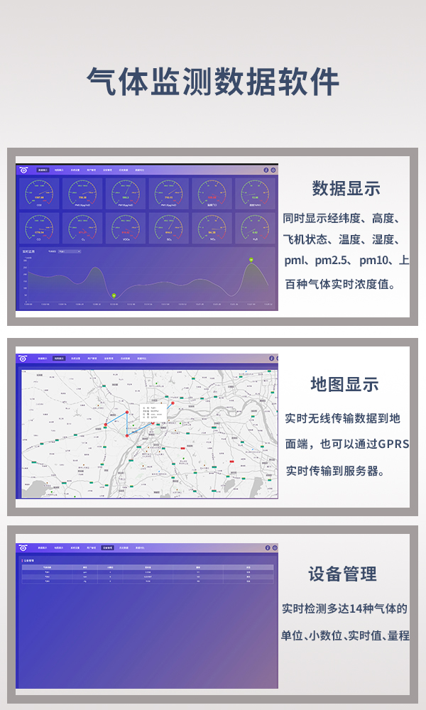 氣體檢測儀 QT-14型(圖5) 氣體檢測儀 QT-14型(圖5)