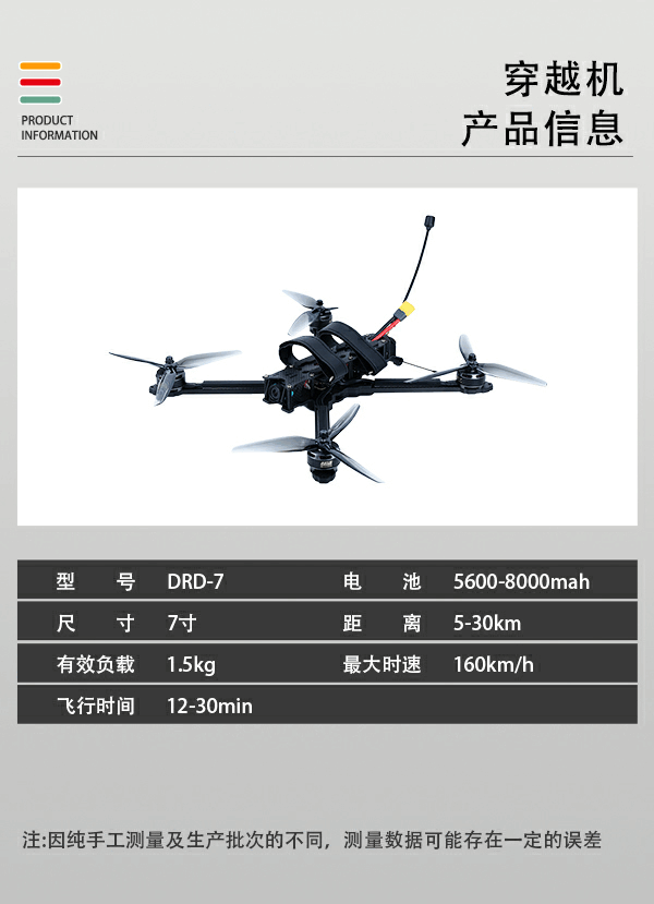 7寸FPV穿越機DRD-7型(圖2)